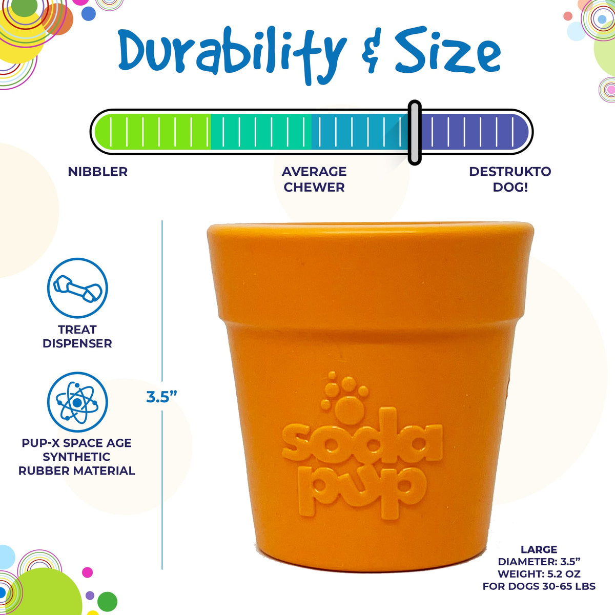 Large Flower Pot eCup – Dog Treat Dispenser & Enrichment Toy 🌸🐾