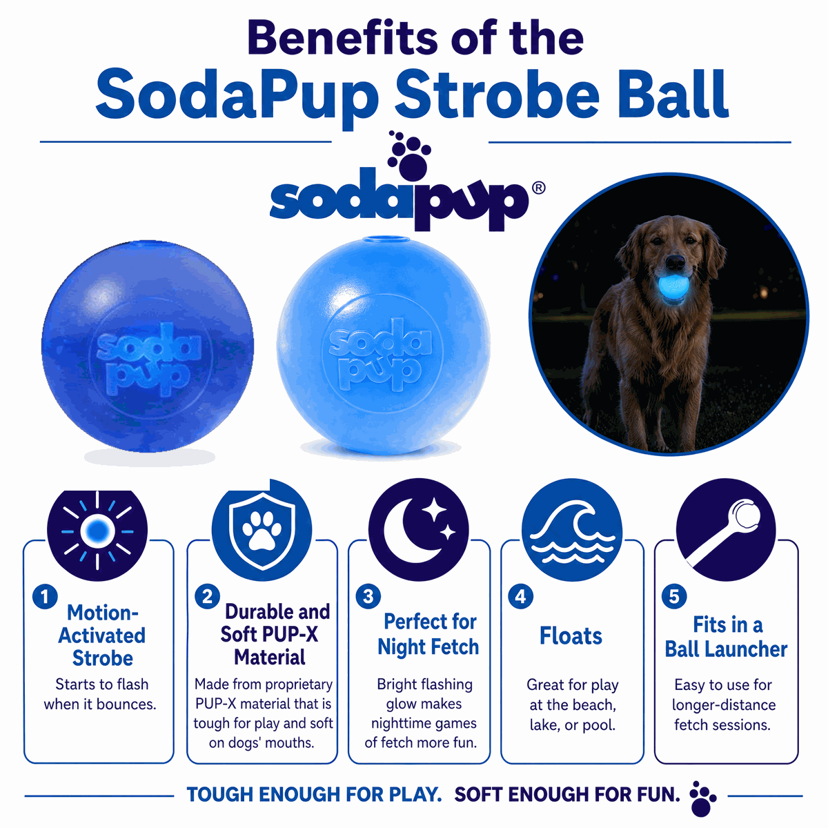 Strobe Ball – Light-Up Floating Dog Toy 🐶💡
